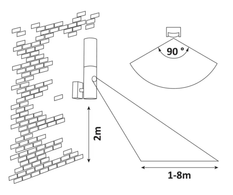 Záhradné svietidlo Rabalux 7915 1x7W GU10 230V IP44, senzor